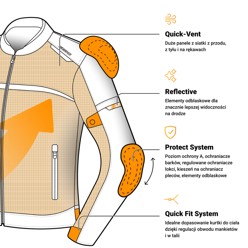 KURTKA MOTOCYKLOWA TEKSTYLNA OZONE NEO AIR BLACK L