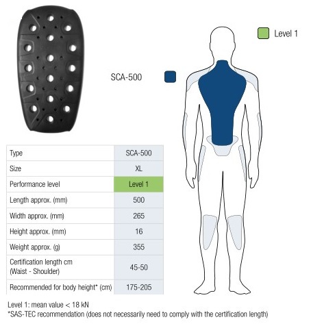 OCHRANIACZ PLECÓW SAS-TEC LEVEL 1 BLACK XL (1 SZT.)