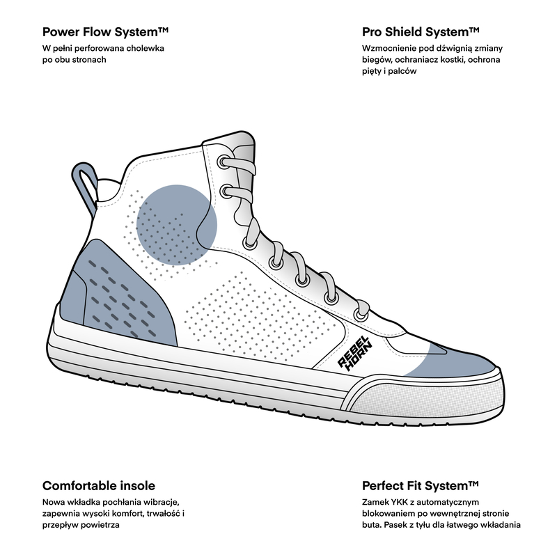 BUTY MOTOCYKLOWE REBELHORN SPIKE GREY