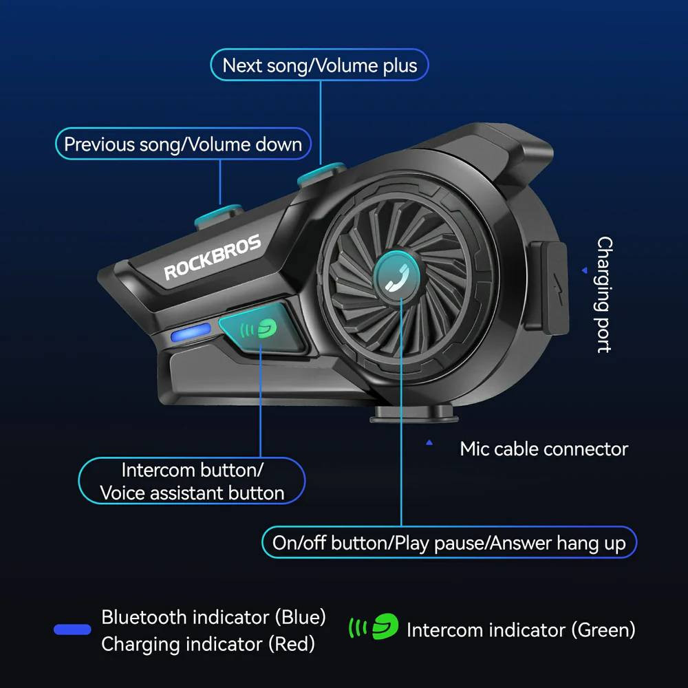 Interkom motocyklowy ROCKBROS R1 Bluetooth 6.0 –Intercom, System komunikacji i dźwięku HiFi
