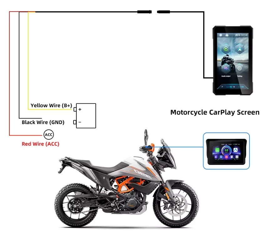 Ekran nawigacyjny NAVTICA Saturn 5' do motocykla Android Auto / Apple CarPlay