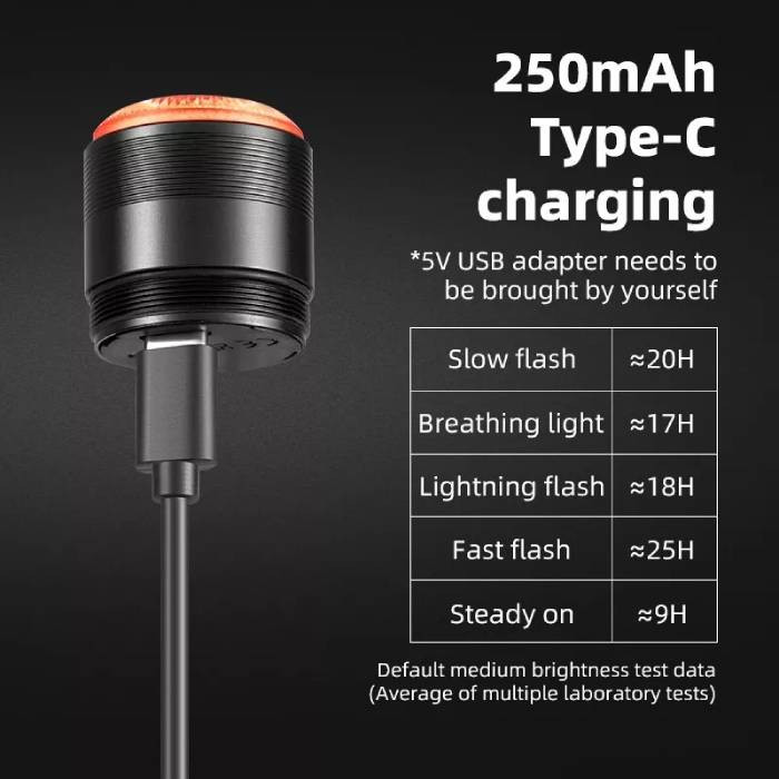 Lampka rowerowa tylna pod siodło ROCKBROS (24720013001) Q5 mini