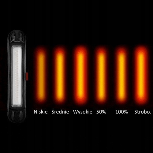 Lampka rowerowa tylna Rockbros A54BK 100 LM LED IPX5 na sztycę