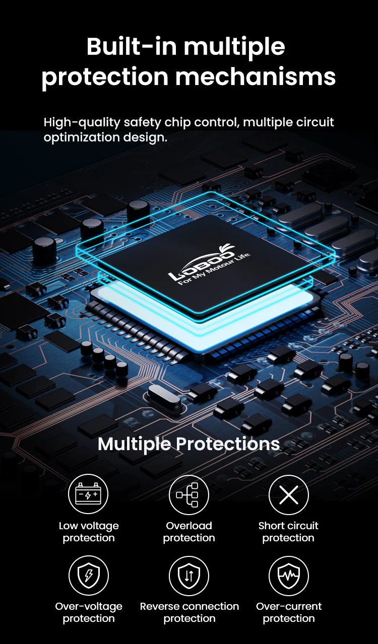 LOBOO Electronic Manager, inteligentny rozdzielacz zasilania, moc wyjsciowa 360W (na 1 urządzenie), wodoodporny