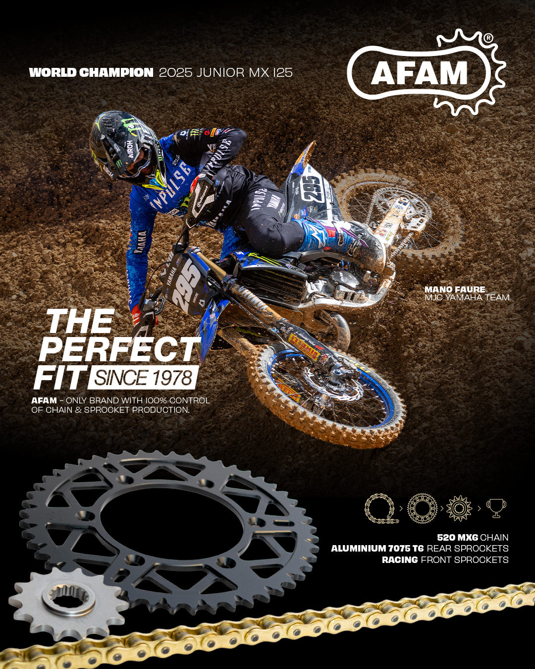Zestaw napędowy AFAM do GASGAS125,250,300,450, HUSABERG125,250,300, HSQ 125,150,250,300,450,501, KTM125,150,250,300,350,450,500