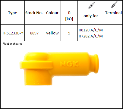 NGK Fajka Świecy TRS1233BY (kod. 8897) YBX Racing