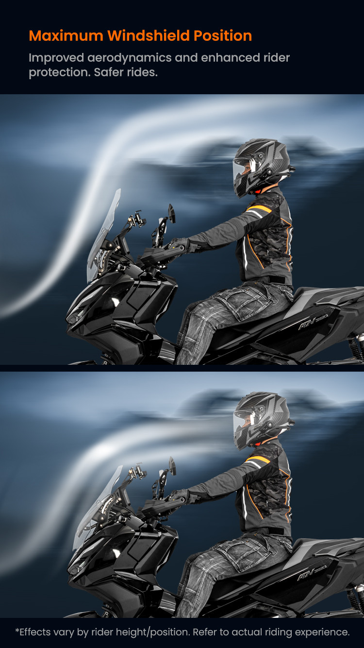 LOBOO Osłona reflektora przyciemniana do HONDA ADV350(2025-), belka 12mm