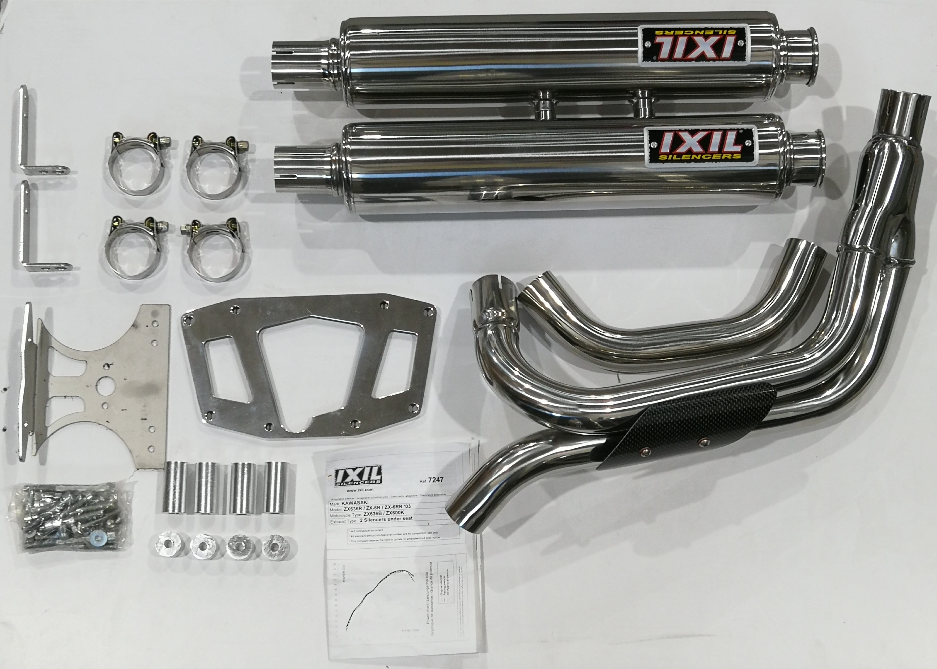 Tłumik IXIL KAWASAKI ZX 636 R [03] (RACING) PODWÓJNY POD SIEDZENIE