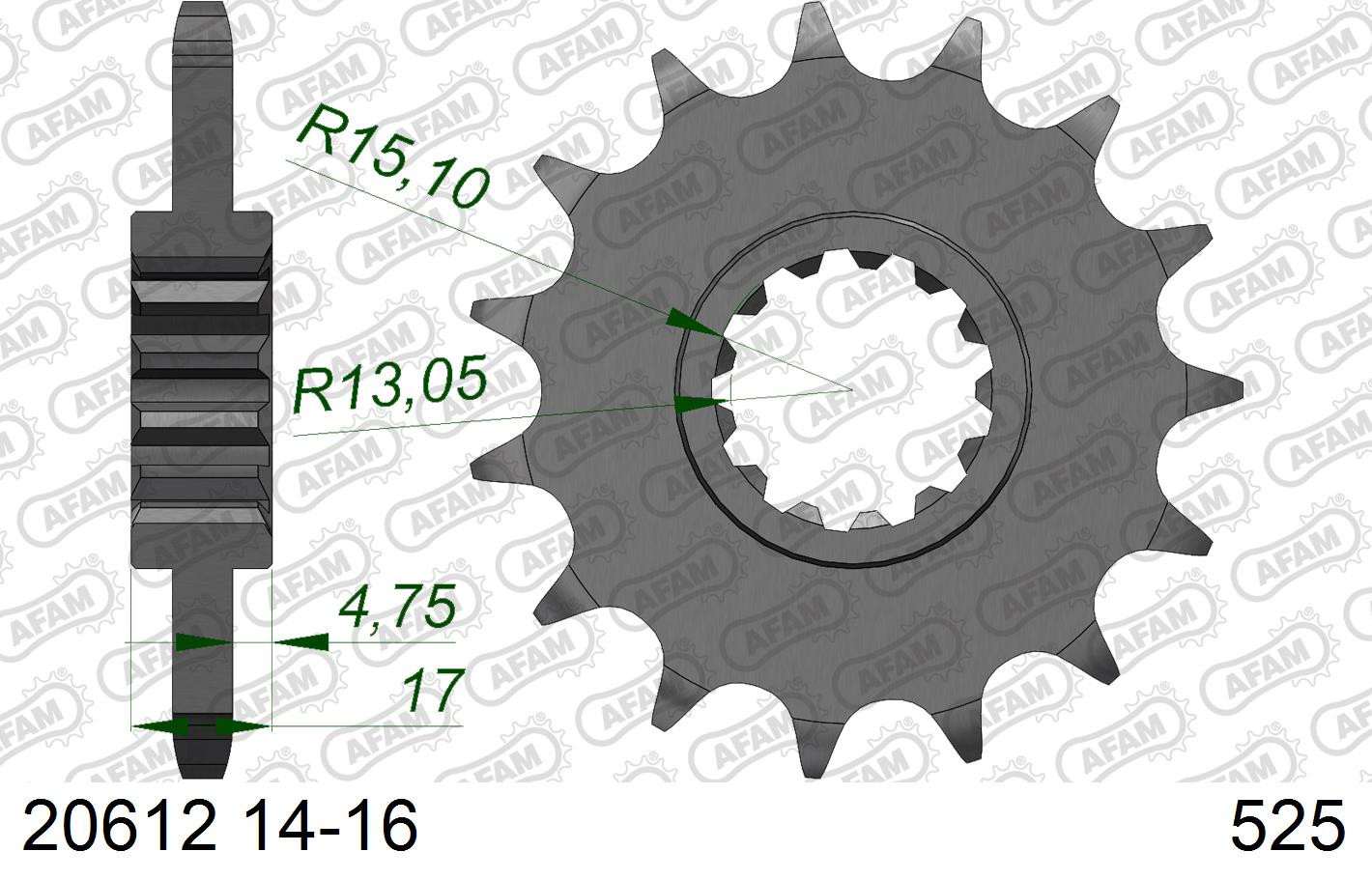 Zestaw napędowy UNIBEAR + AFAM do Honda CB 600 F Hornet / CB 600 FA ABS 2007–2013 – łańcuch i zębatki