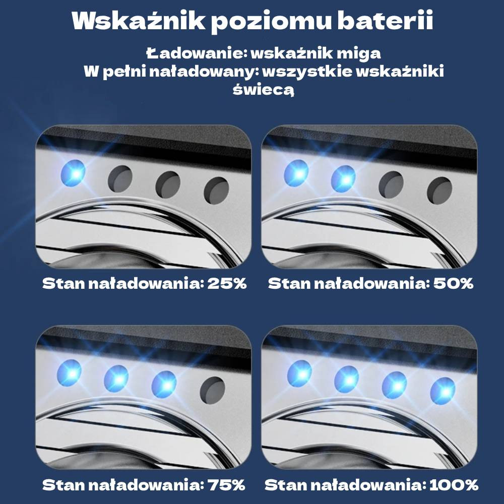 ROXAR TECH Latarka, lampka czołowa LED, USB-C, czujnik ruchu, czołówka, turystyczna 300 Lumenów ROXAR