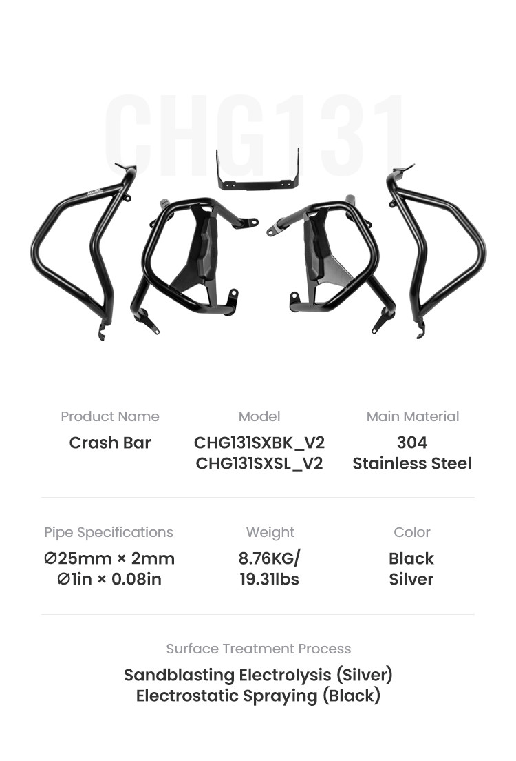 LOBOO Gmole górne i dolne do BMW R1300GS (2023-) srebrne