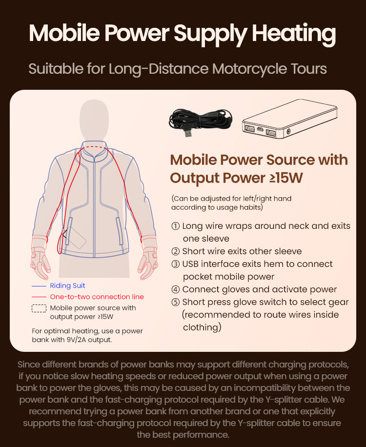 LOBOO Podgrzewane rękawice motocyklowe Szare rozm. 3XL
