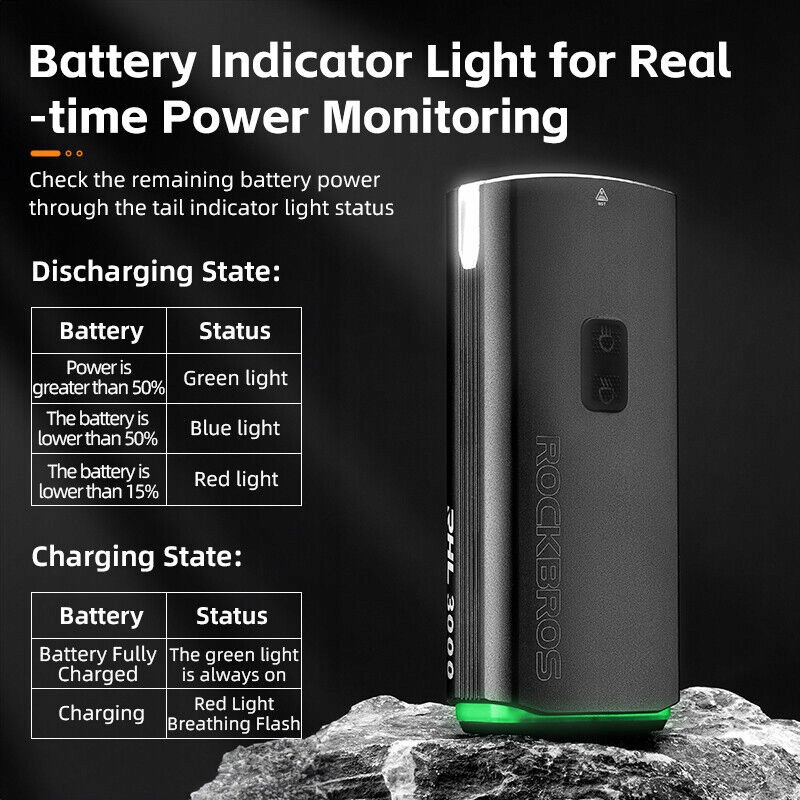 Lampka rowerowa przednia ROCKBROS RHL 3000 LM USB IPX POWERBANK