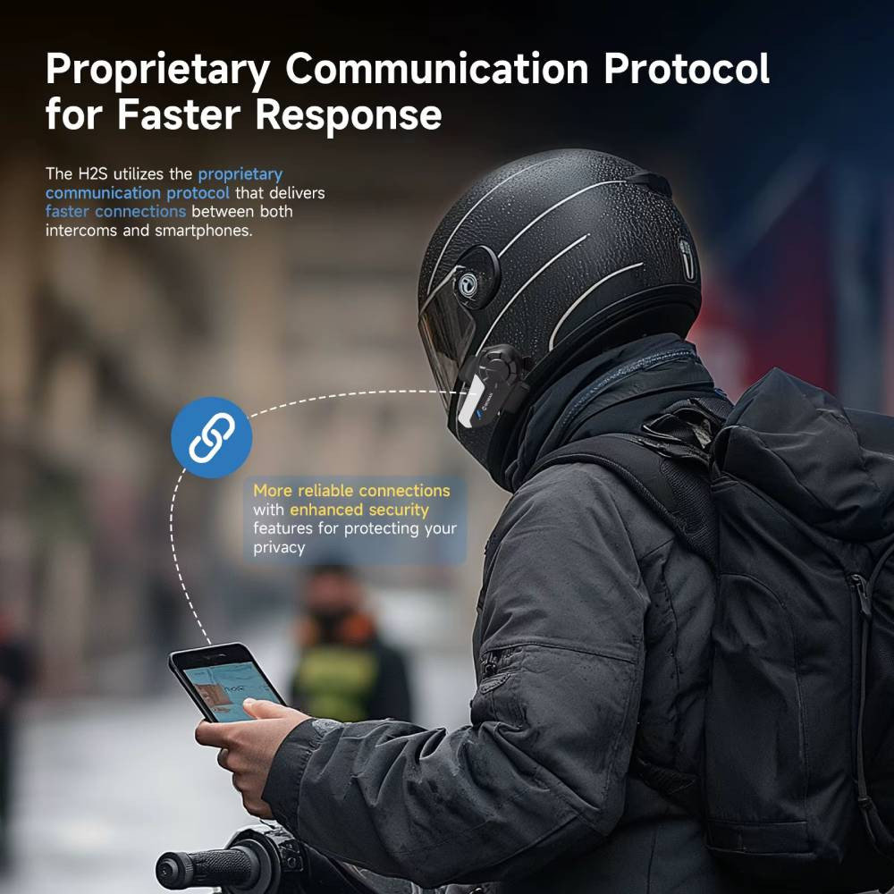 Interkom MOMAN H2S Motocyklowy system komunikacji, 1000m, 800mAh, Bluetooth, IP65