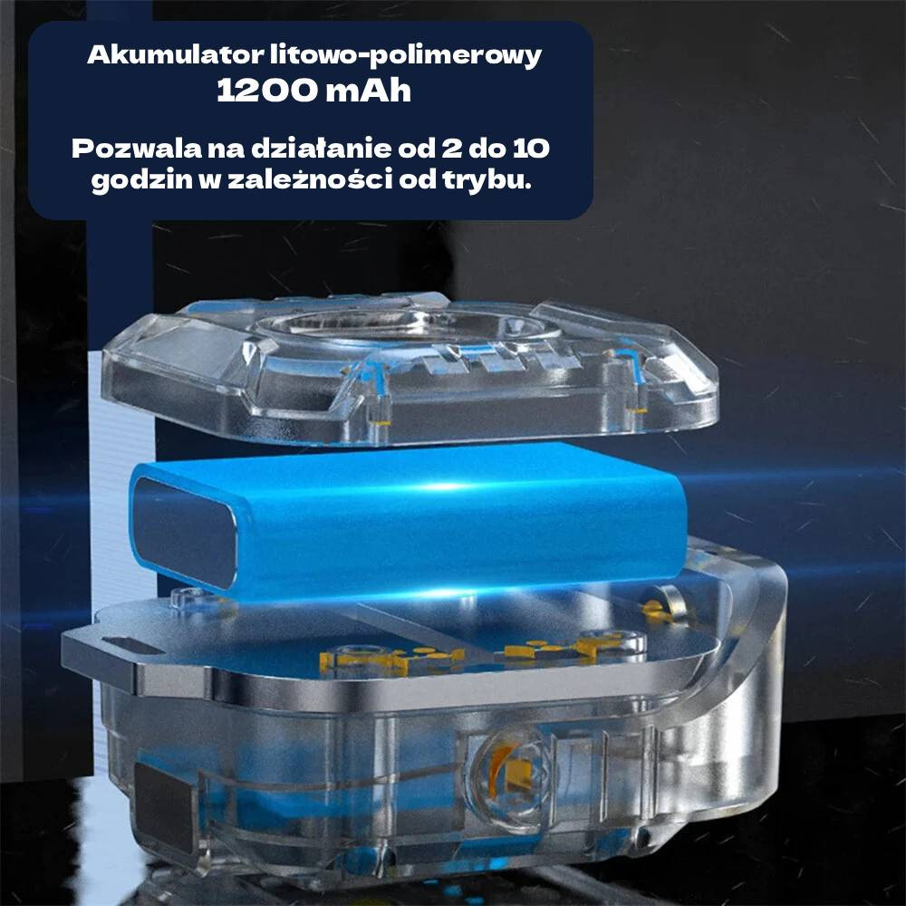 ROXAR TECH Lampka robocza/sygnalizacyjna LED 500 LM magnetyczna, warsztatowa, latarka ROXAR